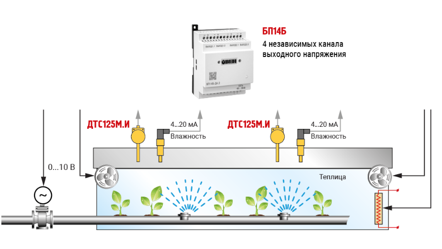 изображение_2022-06-27_130828576.png
