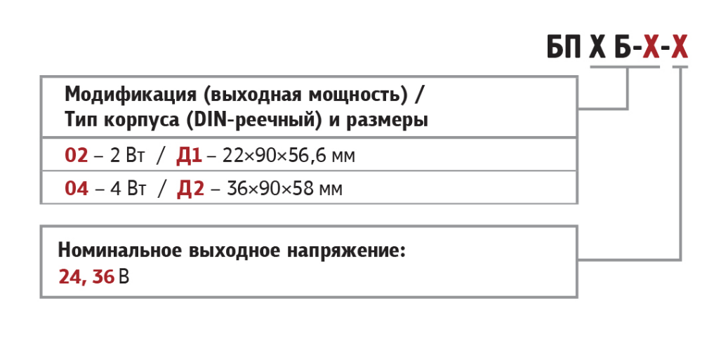 изображение_2022-06-27_131446897.png